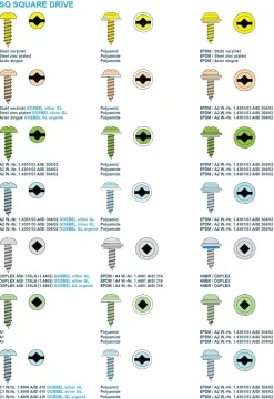 Linsenblechschrauben (Ø x L) 4,2 x 13 mm Stahl verzinkt GOEBEL silber GL Linsenkopf Phillips-Kreuzschlitz PH DIN7981 ISO7049 Werksnorm – Linsenkopfschrauben - Blechschrauben