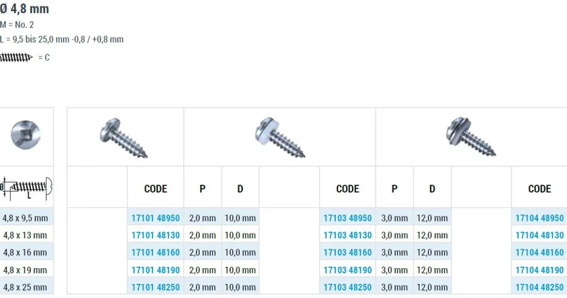 Linsenblechschrauben (Ø x L) 4,8 x 16 mm Stahl verzinkt Linsenkopf Längsschlitz – Linsenkopfschrauben - Blechschrauben