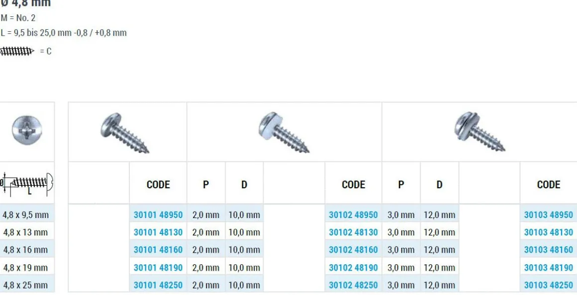 Linsenblechschrauben (Ø x L) 4,8 x 25 mm Stahl verzinkt Linsenkopf Phillips-Kreuzschlitz PH DIN7981 ISO7049 Werksnorm – Linsenkopfschrauben - Blechschrauben