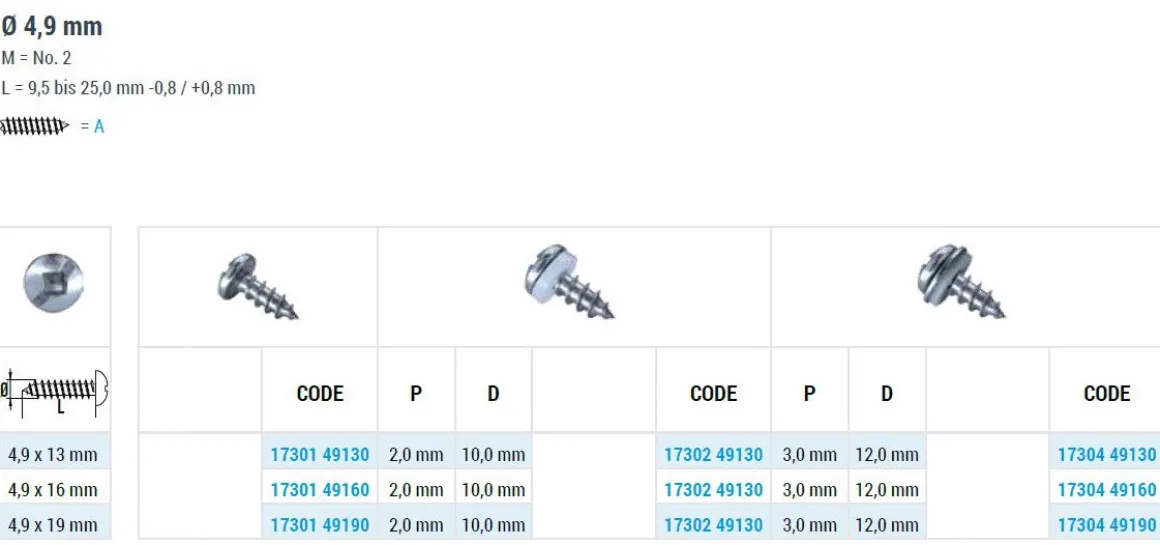 Linsenblechschrauben (Ø x L) 4,9 x 13 mm Edelstahl A2 Linsenkopf Längsschlitz – Linsenkopfschrauben - Blechschrauben