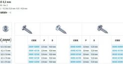 Linsenblechschrauben (Ø x L) 4,2 x 9,5 mm Edelstahl A2 Linsenkopf Phillips-Kreuzschlitz PH DIN7981 ISO7049 Werksnorm - Linsenkopfschrauben – Blechschrauben