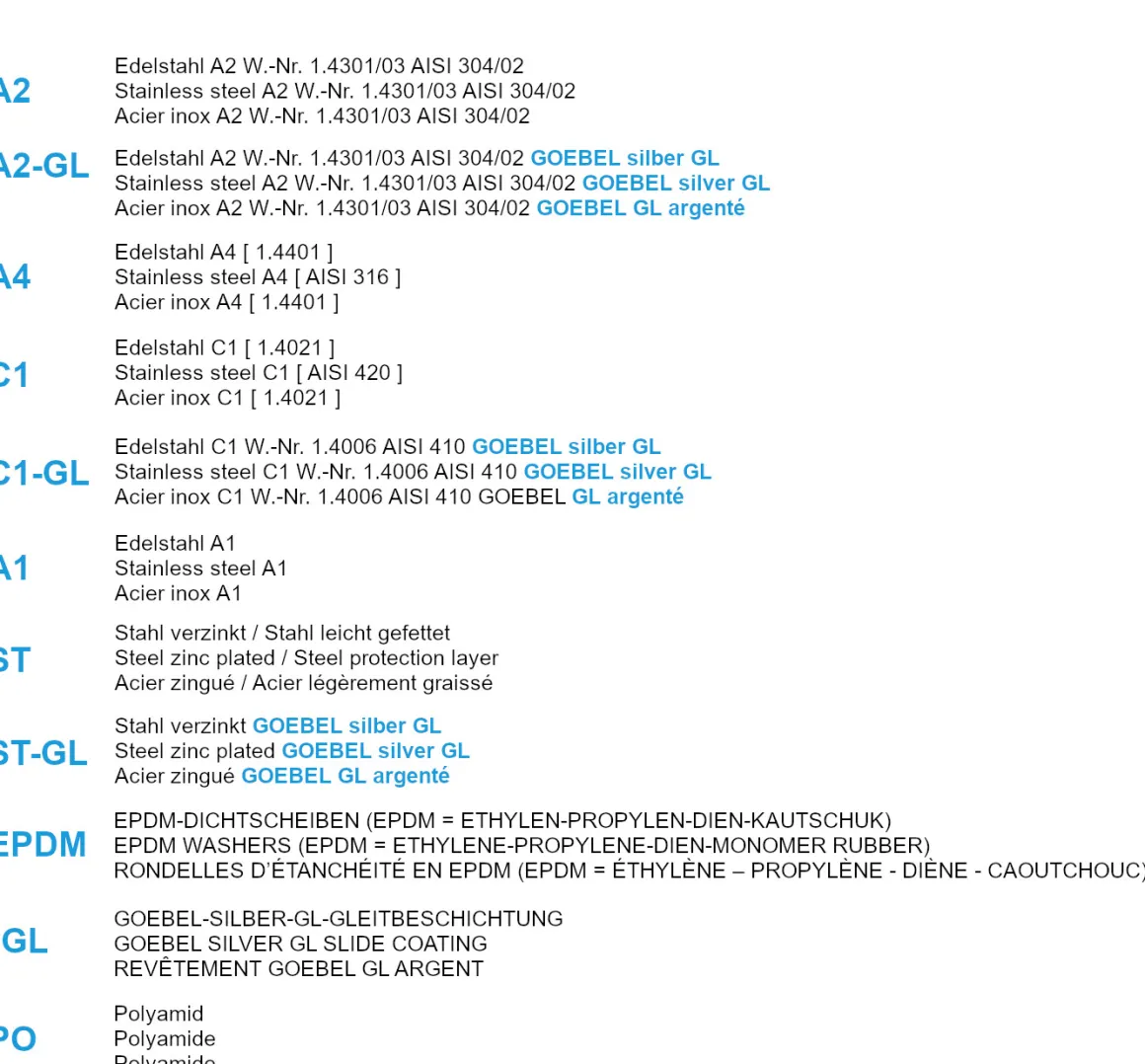 Linsenblechschrauben (Ø x L) 4,8 x 16 mm Stahl verzinkt Linsenkopf Phillips-Kreuzschlitz PH DIN7981 ISO7049 Werksnorm – Linsenkopfschrauben - Blechschrauben