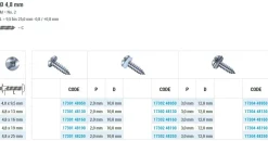 Linsenblechschrauben (Ø x L) 4,8 x 13 mm Edelstahl A2 Linsenkopf Längsschlitz - Linsenkopfschrauben – Blechschrauben