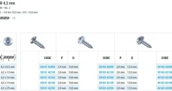 Linsenblechschrauben mit PA Scheibe (Ø x L) 4,2 x 13 mm Stahl verzinkt Linsenkopf Phillips-Kreuzschlitz PH DIN7981 ISO7049 Werksnorm – Linsenkopfschrauben - Blechschrauben