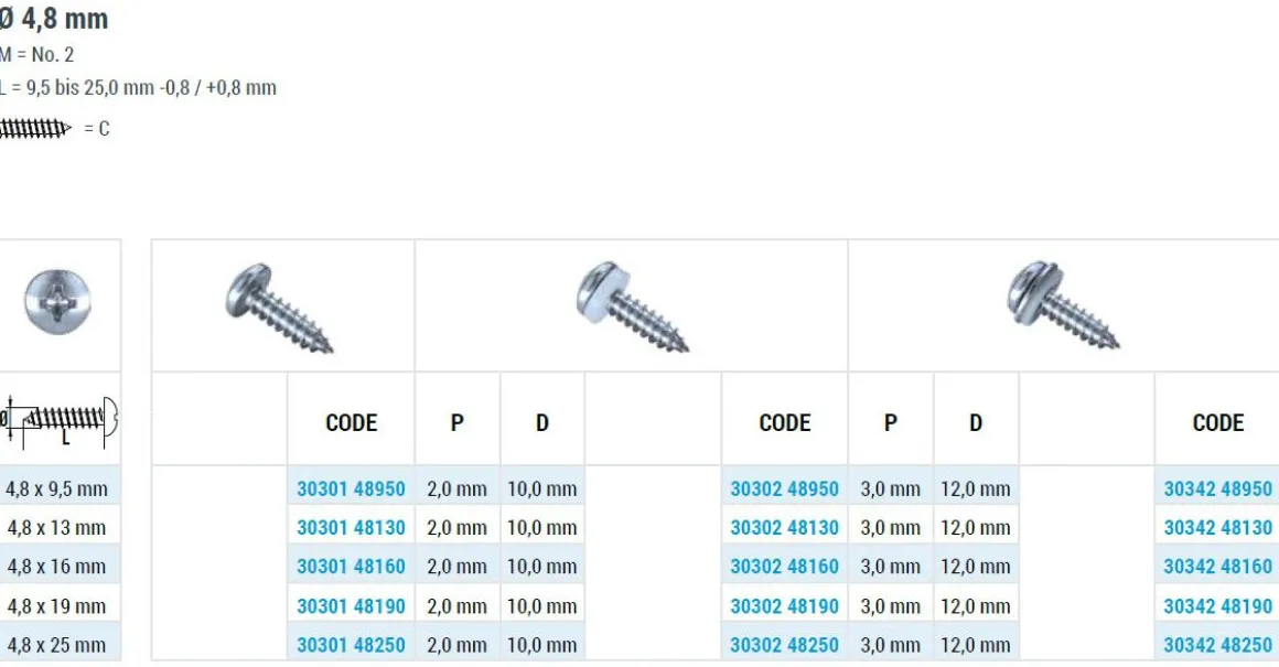 Linsenblechschrauben mit PA Scheibe (Ø x L) 4,8 x 19 mm Edelstahl A2 Linsenkopf Phillips-Kreuzschlitz PH DIN7981 ISO7049 Werksnorm - Linsenkopfschrauben – Blechschrauben