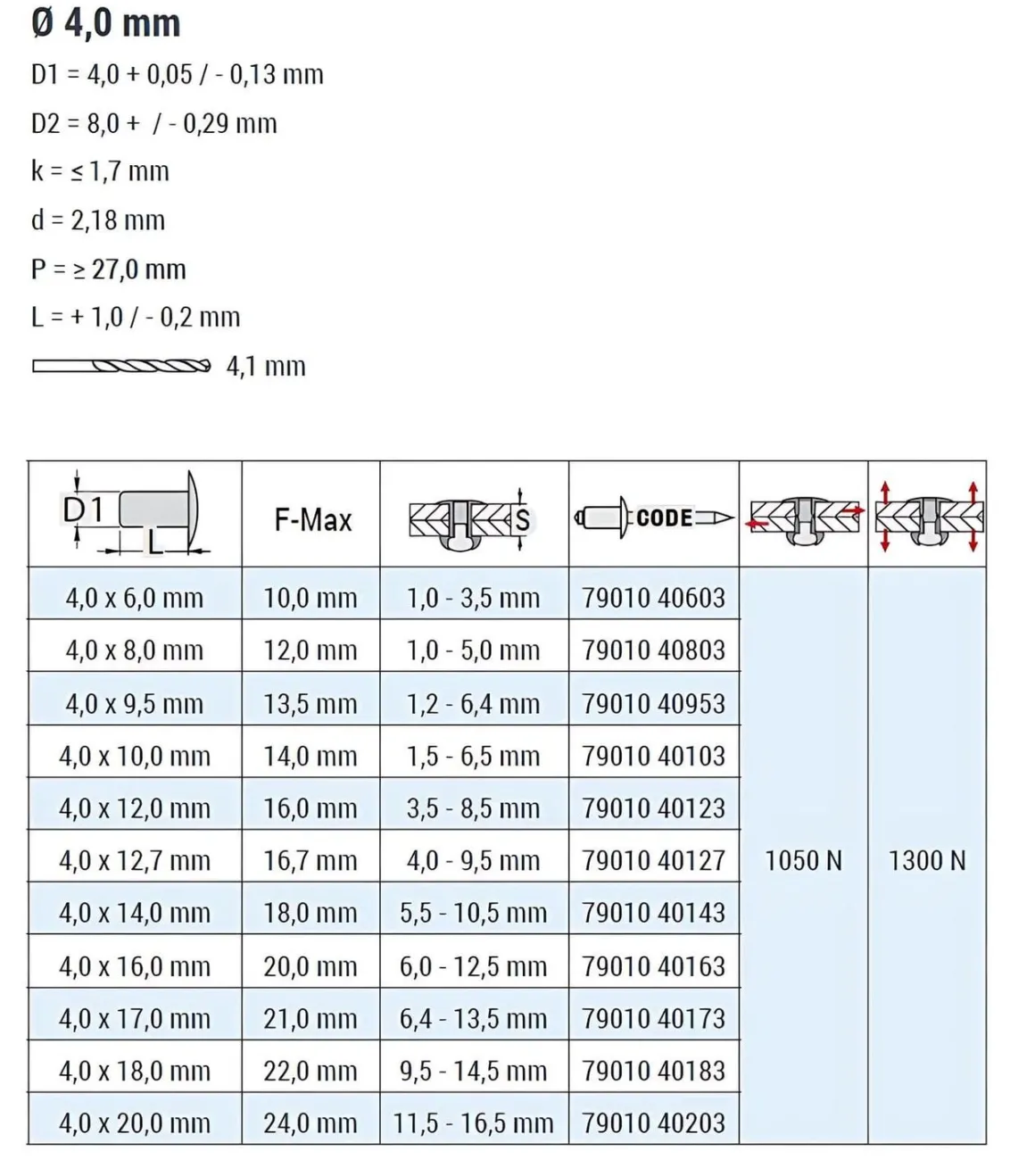 Mehrbereichsblindnieten Aluminium/Stahl (Ø x L) 4,0 x 6,0 mm mit Flachkopf RAL9010 weiß - Flachkopf Niete - Mehrbereichsnieten - RAINBOW MULTI