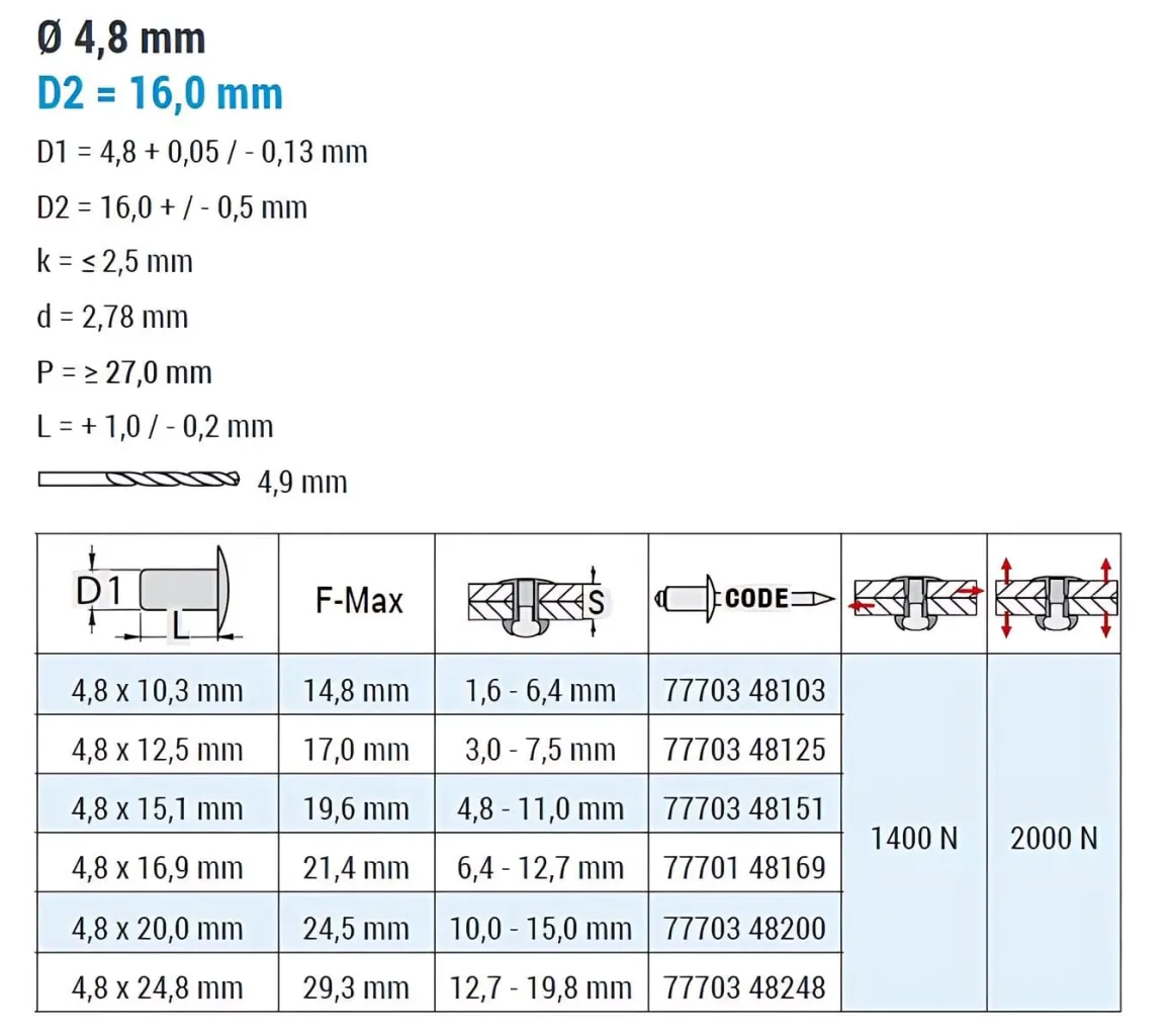 Mehrbereichsblindnieten Aluminium/Edelstahl A2 (Ø x L) 4,8 x 15,1 mm Großkopf Niete - Mehrbereichsnieten - MULTI