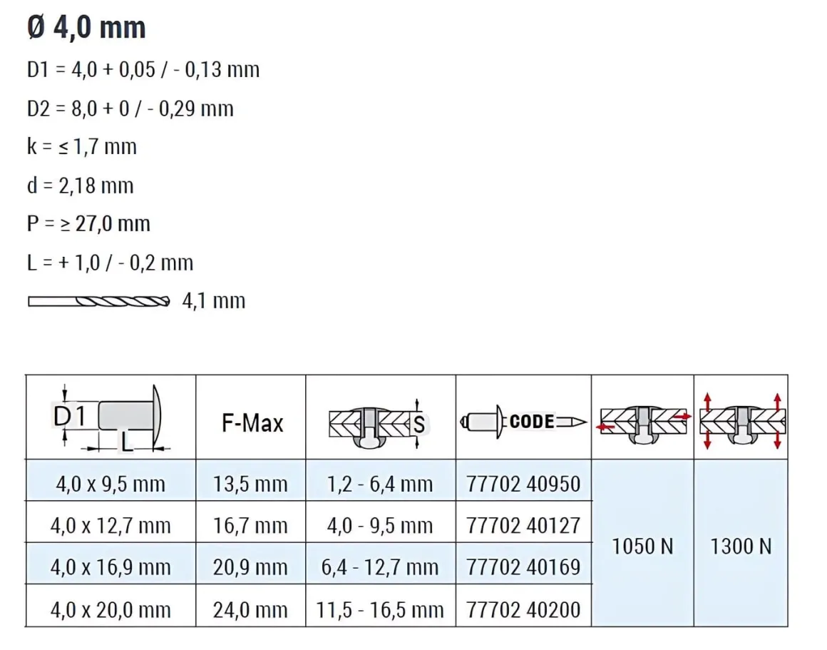 Mehrbereichsblindnieten Aluminium/Edelstahl A2 (Ø x L) 4,0 x 16,9 mm Flachkopf Niete - Mehrbereichsnieten - MULTI