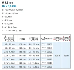 Mehrbereichsblindnieten Aluminium/Stahl (Ø x L) 3,2 x 9,5 mm Großkopf Niete - Mehrbereichsnieten - MULTI
