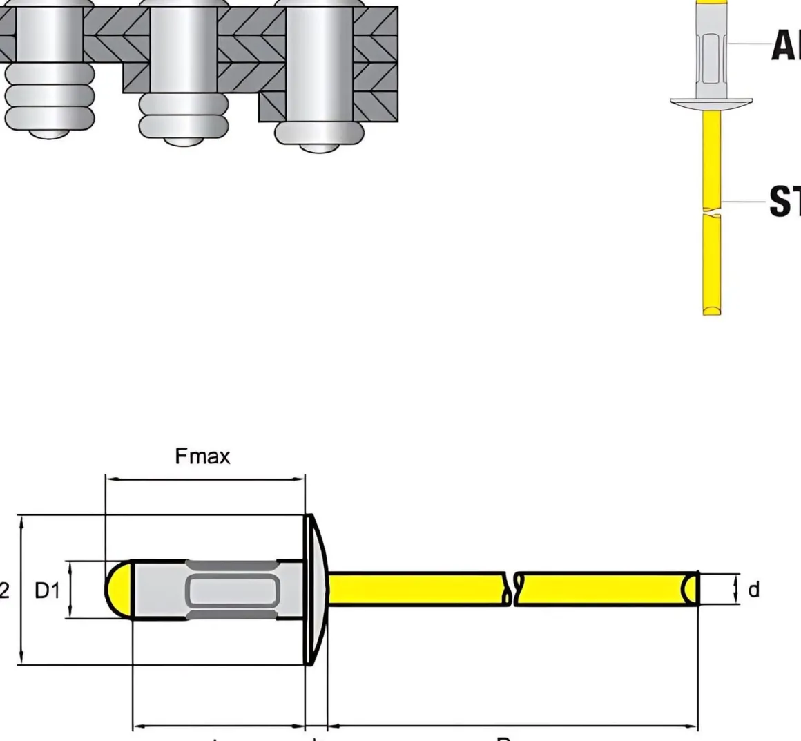Mehrbereichsblindnieten Aluminium/Stahl (Ø x L) 4,8 x 16,0 mm Großkopf Niete - Mehrbereichsnieten - MULTI