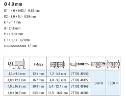 Mehrbereichsblindnieten Aluminium/Edelstahl A2 (Ø x L) 4,0 x 12,7 mm Flachkopf Niete - Mehrbereichsnieten - MULTI