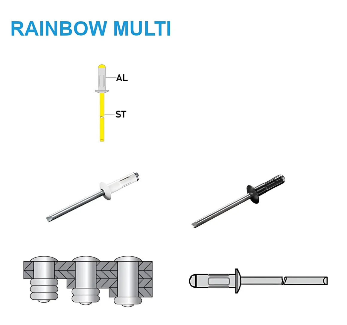 Mehrbereichsblindnieten Aluminium/Stahl (Ø x L) 4,8 x 10,0 mm mit Flachkopf 9005 schwarz - Flachkopf Niete - Mehrbereichsnieten - RAINBOW MULTI