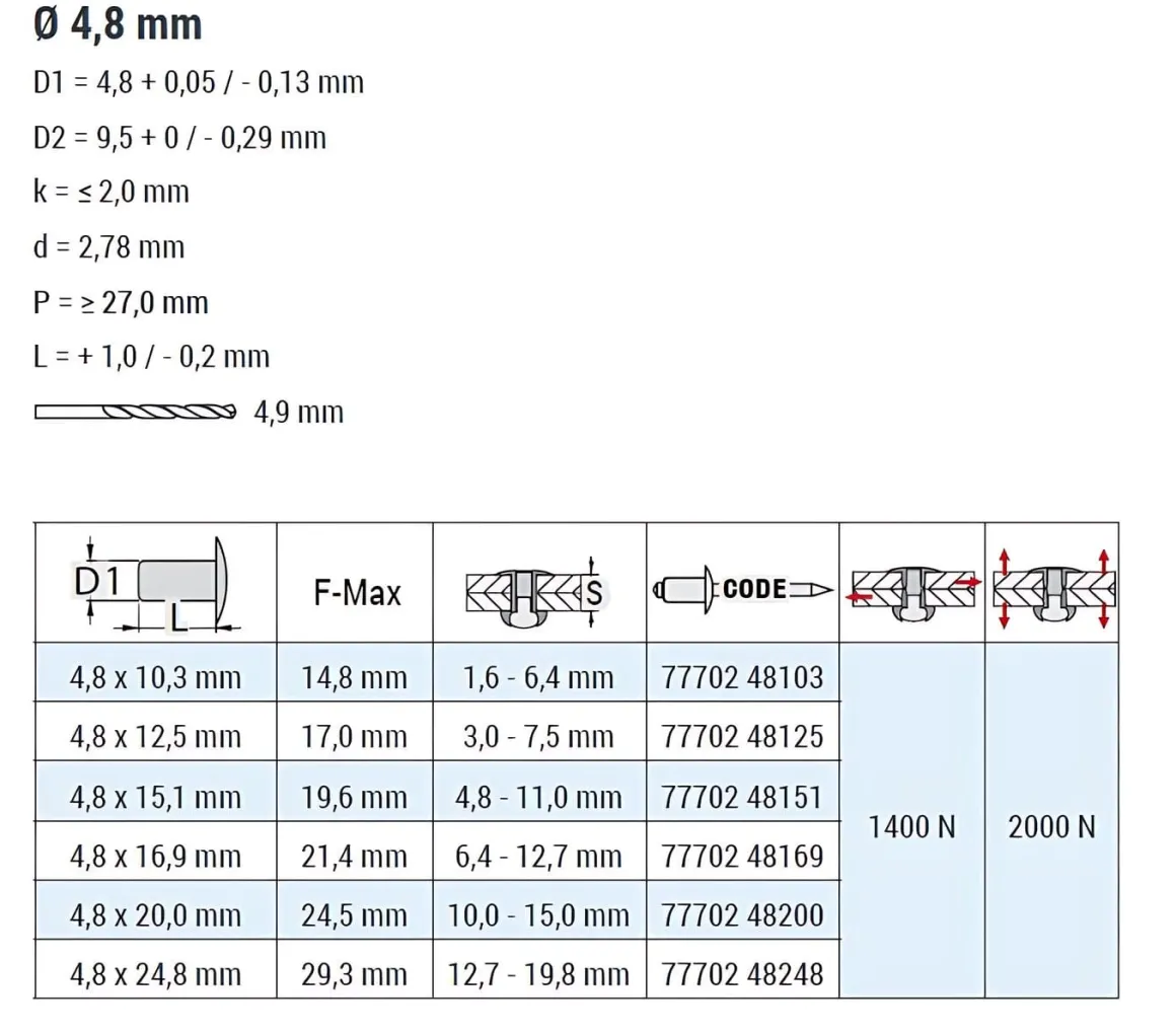 Mehrbereichsblindnieten Aluminium/Edelstahl A2 (Ø x L) 4,8 x 16,9 mm Flachkopf Niete - Mehrbereichsnieten - MULTI