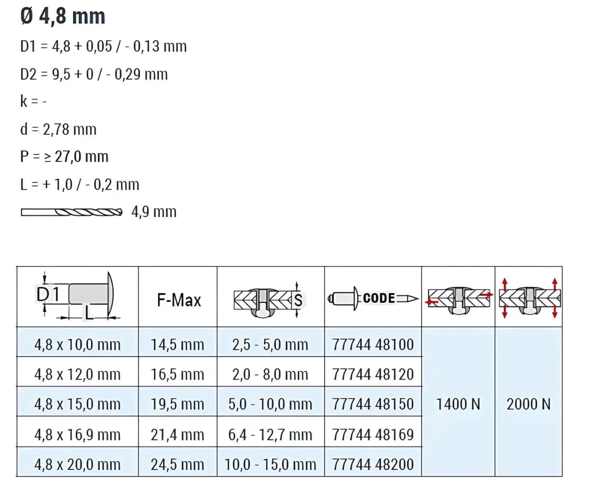 Mehrbereichsblindnieten Aluminium/Edelstahl A2 (Ø x L) 4,8 x 16,9 mm Senkkopf Niete - Mehrbereichsnieten - MULTI