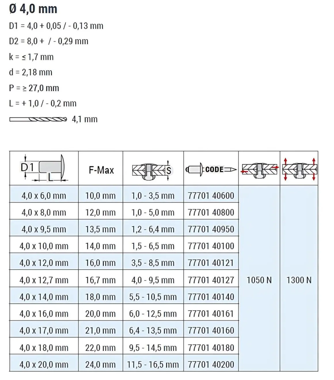Mehrbereichsblindnieten Aluminium/Stahl (Ø x L) 4,0 x 10,0 mm Flachkopf Niete - Mehrbereichsnieten - MULTI