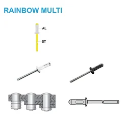 Mehrbereichsblindnieten Aluminium/Stahl (Ø x L) 4,8 x 24,8 mm mit Flachkopf 9005 schwarz - Flachkopf Niete - Mehrbereichsnieten - RAINBOW MULTI