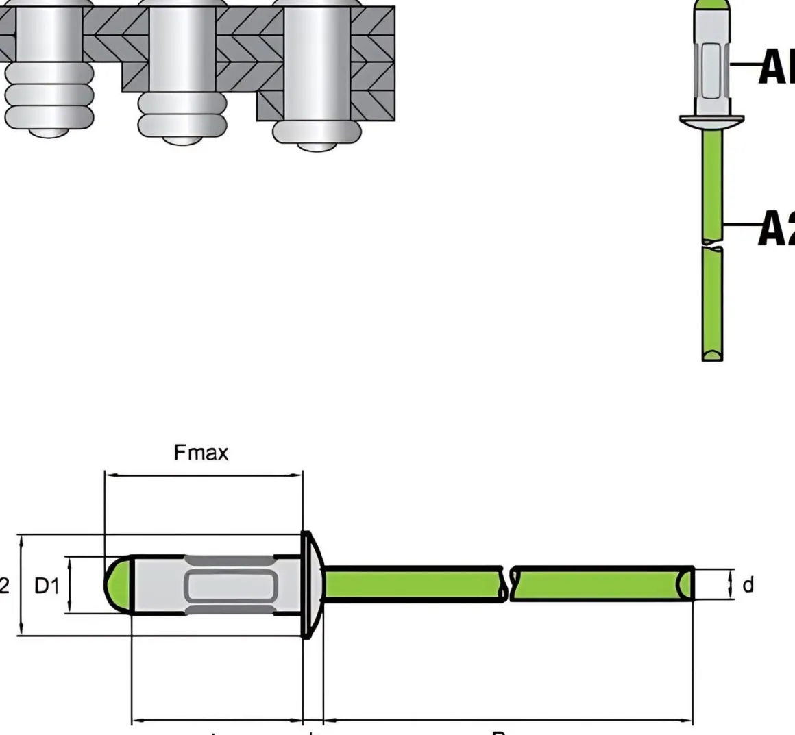 Mehrbereichsblindnieten Aluminium/Edelstahl A2 (Ø x L) 4,8 x 24,8 mm Flachkopf Niete - Mehrbereichsnieten - MULTI