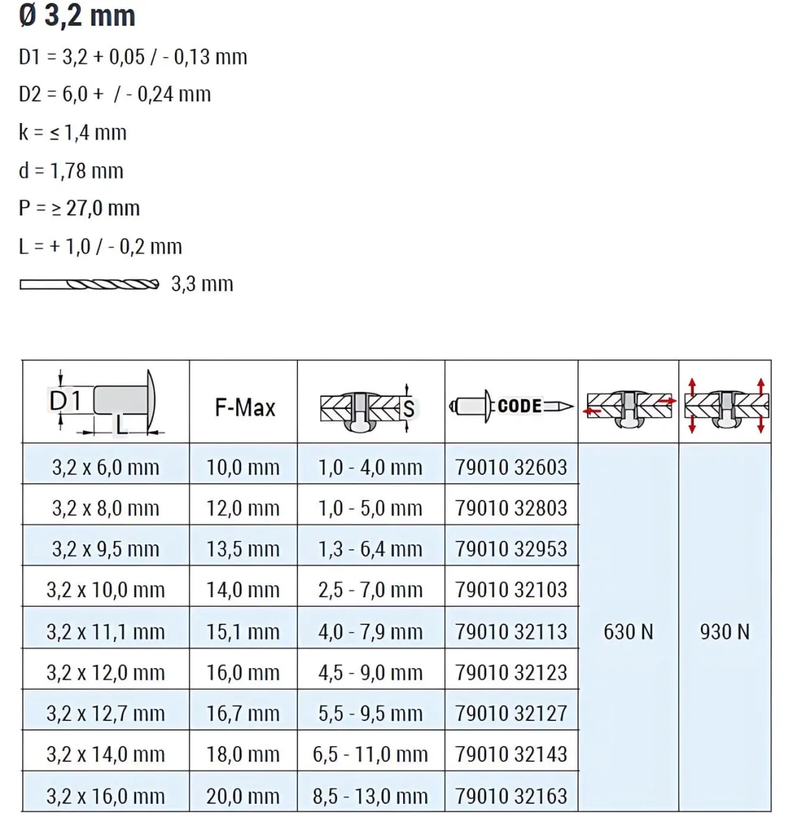 Mehrbereichsblindnieten Aluminium/Stahl (Ø x L) 3,2 x 8,0 mm mit Flachkopf 9010 weiß - Flachkopf Niete - Mehrbereichsnieten - RAINBOW MULTI