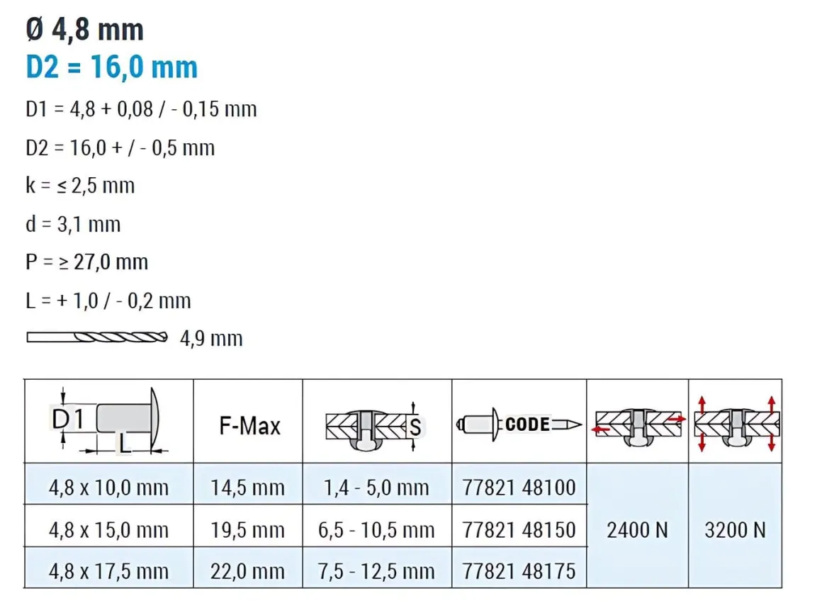 Mehrbereichsblindnieten Stahl/Stahl (Ø x L) 4,8 x 10,0 mm Großkopf Niete - Mehrbereichsnieten - MULTI