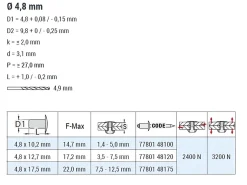 Mehrbereichsblindnieten Stahl/Stahl (Ø x L) 4,8 x 17,5 mm Flachkopf Niete - Mehrbereichsnieten - MULTI