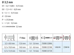 Mehrbereichsnieten gerillte Nietdorn Edelstahl A2/Edelstahl A2 (Ø x L) 3,2 x 8,0 mm Flachkopf Niete - Mehrbereichsblindnieten - MULTI