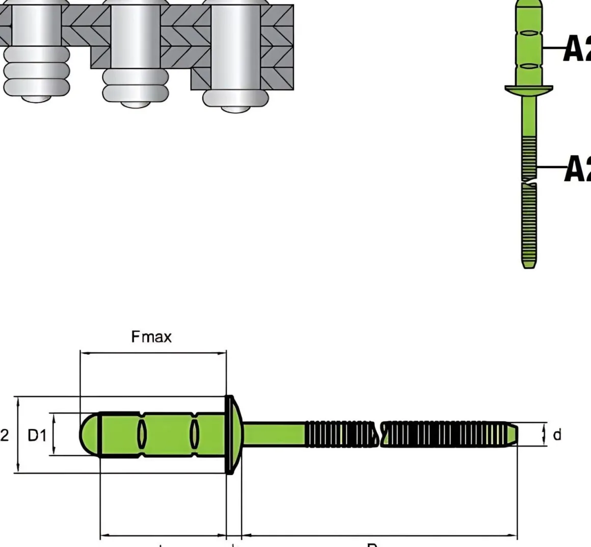 Mehrbereichsnieten gerillte Nietdorn Edelstahl A2/Edelstahl A2 (Ø x L) 3,2 x 12,0 mm Flachkopf Niete - Mehrbereichsblindnieten - MULTI