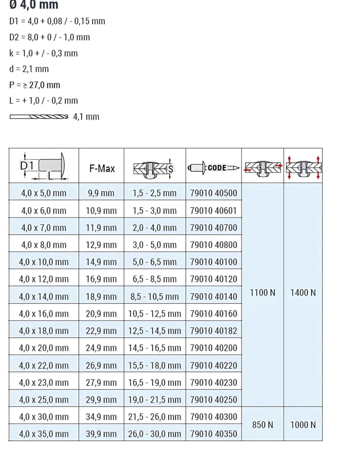 Popnieten Aluminium/Stahl (Ø x L) 4,0 x 8,0 mm mit Flachkopf ISO15977 RAL9010 weiß - Flachkopf Niete - Popniete - RAINBOW STANDARD