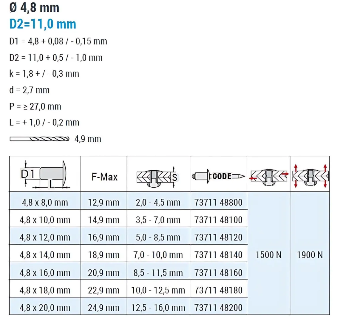 Popnieten Aluminium/Stahl (Ø x L) 4,8 x 8,0 mm mit Großkopf - Großkopf Niete - Blindniete - STANDARD