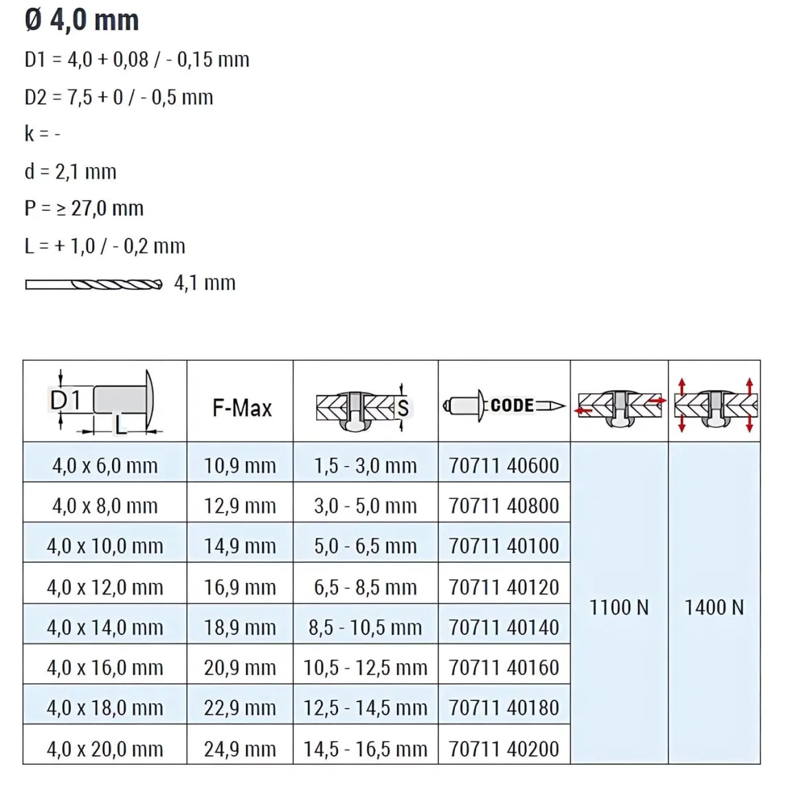 Popnieten Aluminium/Stahl (Ø x L) 4,0 x 8,0 mm mit Senkkopf ISO15978 - Senkkopf Niete - Popniete - STANDARD