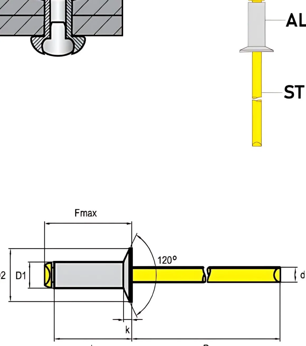 Popnieten Aluminium/Stahl (Ø x L) 4,0 x 8,0 mm mit Senkkopf ISO15978 - Senkkopf Niete - Popniete - STANDARD