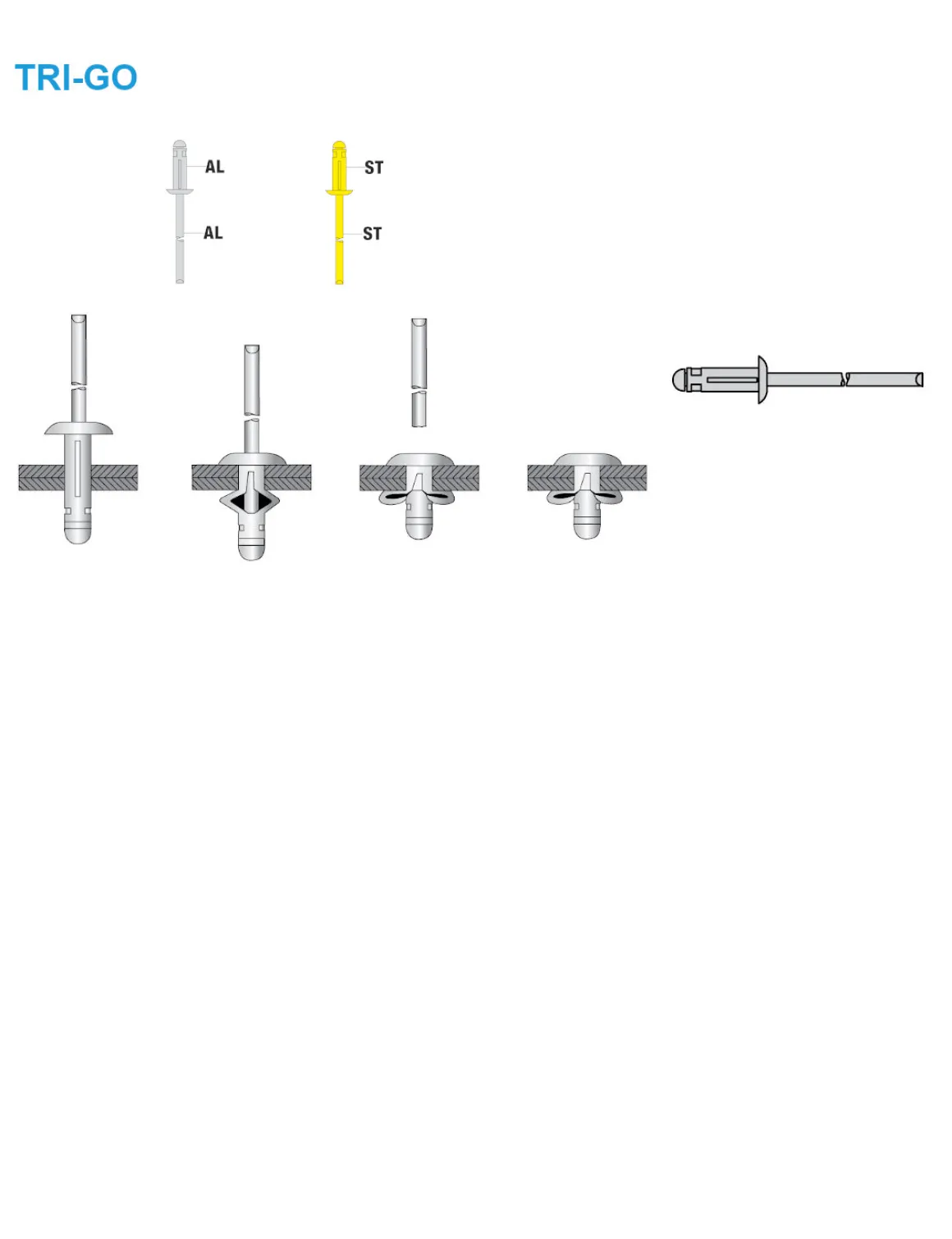 Presslaschen-Blindnieten Aluminium/Aluminium (Ø x L) 4,0 x 13,6 mm mit Flachkopf - Presslaschen-Blindniete - Presslaschenblindniete (Leichtbau) - TRI-GO
