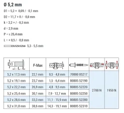 Presslaschen-Blindnieten mit gerilltem Nietdorn und EPDM Dichtscheibe Aluminium/Aluminium 5,2 x 25,4 mm Flachkopf - Presslaschen-Blindniete mit gerilltem Nietdorn und EPDM Dichtscheibe - Presslaschenblindniete (Konstruktionsbau) - TRE-GO