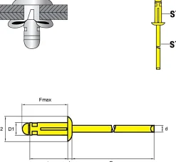 Presslaschen-Blindnieten Stahl/Stahl (Ø x L) 4,0 x 16,4 mm mit Flachkopf - Presslaschen-Blindniete - Presslaschenblindniete (Leichtbau) - TRI-GO
