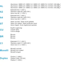 Senkkopf Nieten Aluminium/Stahl (Ø x L) 5,0 x 8,0 mm mit Senkkopf ISO15978 - Senkkopf Niete - Popniete - STANDARD