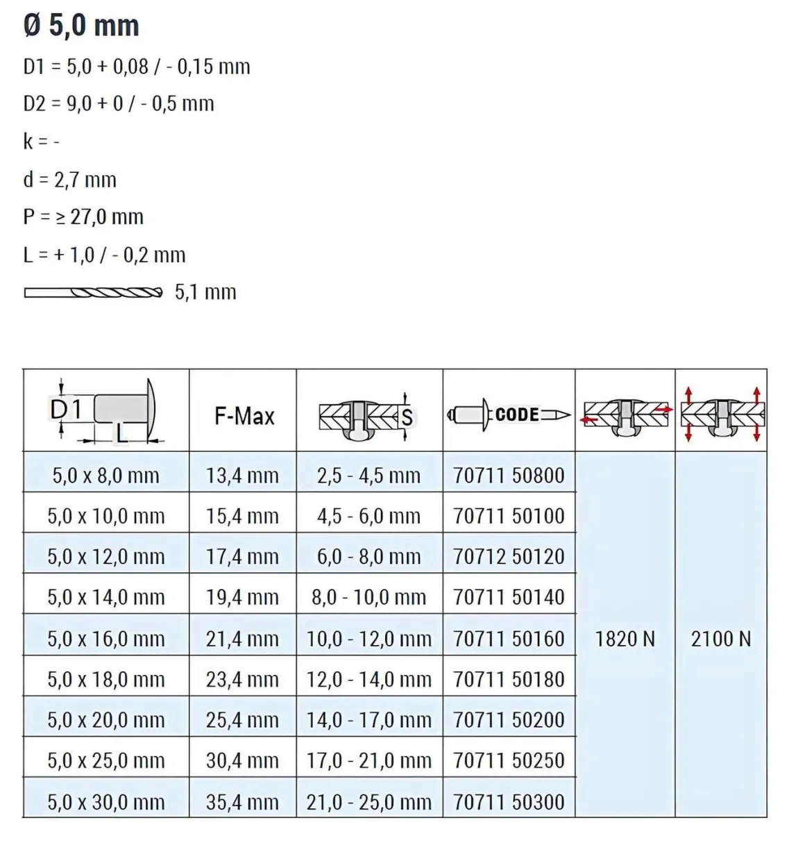 Senkkopf Nieten Aluminium/Stahl (Ø x L) 5,0 x 30,0 mm mit Senkkopf ISO15978 - Senkkopf Niete - Popniete - STANDARD