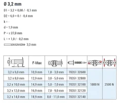 Senkkopf Nieten mit gerilltem Nietdorn Edelstahl A2/Edelstahl A2 (Ø x L) 3,2 x 12,0 mm mit Senkkopf ISO15984 - Senkkopf Niete mit gerilltem Nietdorn - Popniete - STANDARD