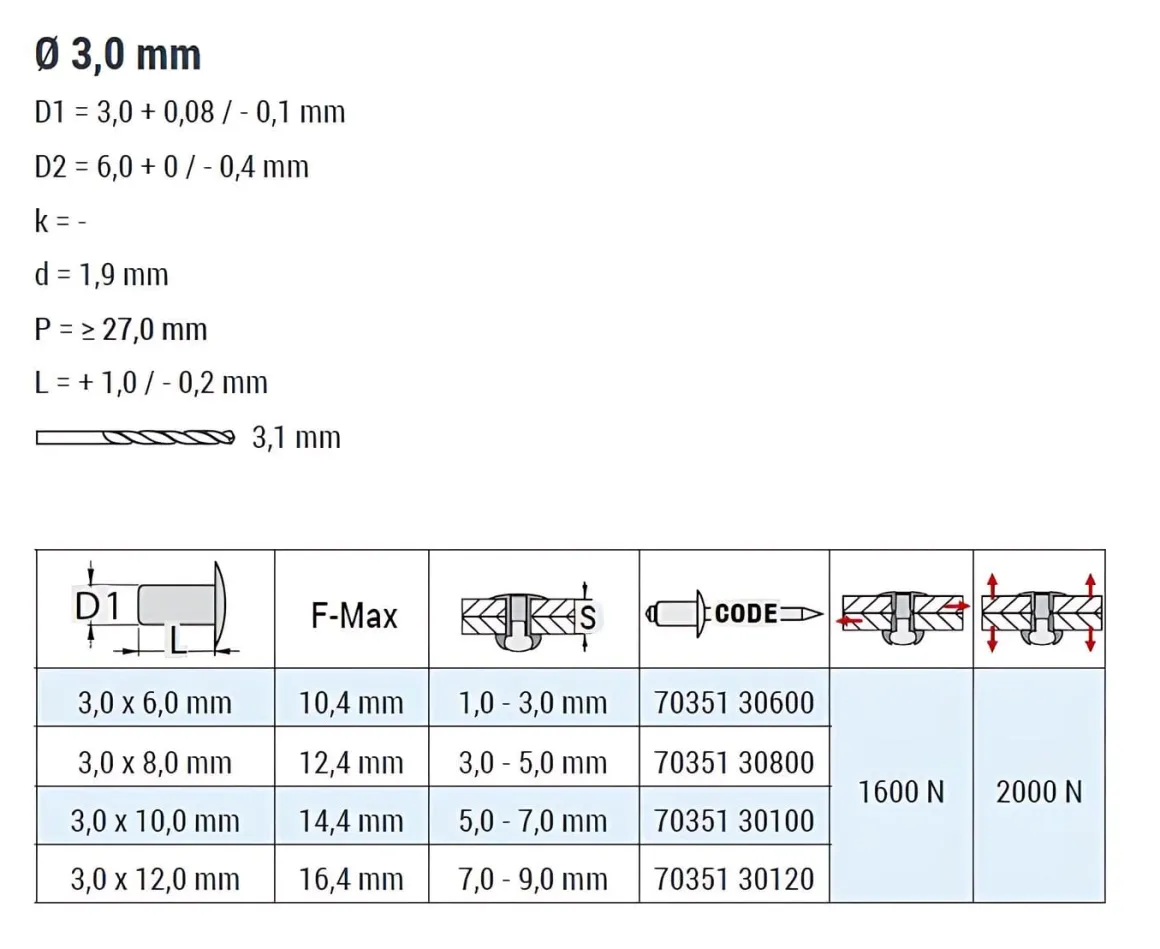 Senkkopf Nieten mit gerilltem Nietdorn Edelstahl A2/Edelstahl A2 (Ø x L) 3,0 x 10,0 mm mit Senkkopf ISO15984 - Senkkopf Niete mit gerilltem Nietdorn - Popniete - STANDARD