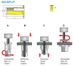 Spreiz-Blindnietmutter Nietmutter M10 Stahl verzinkt (Ø x L) 14,9 mm x 31,3 mm Flachkopf Rundschaft geschlitzt vorgestaucht Schaftende offen Einziehmutter Einnietmuttern - GO-SPLIT