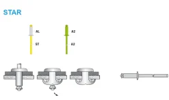 Spreiznieten Aluminium/Stahl (Ø x L) 3,2 x 10,0 mm Flachkopf - Spreizblindnieten - Nieten - STAR