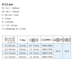 Spreiznieten Aluminium/Stahl (Ø x L) 3,2 x 12,0 mm Flachkopf - Spreizblindnieten - Nieten - STAR